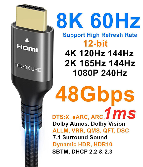 Кабель HDMI-HDMI 10K/8K/4K, 48 Гбіт/с, 7.5м Луцьк - фото 3
