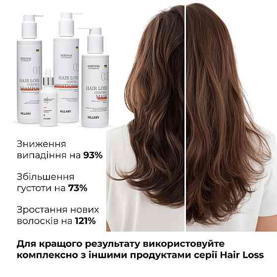 Комплекс проти випадіння волосся + Сироватка для волосся Concentrate Serenoa Київ