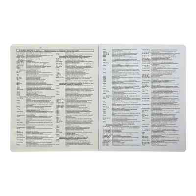 Зошит ZiBi предметний CUTE CAT, 36 аркушів, клітинка, історія (ZB.1731-11) Вінниця