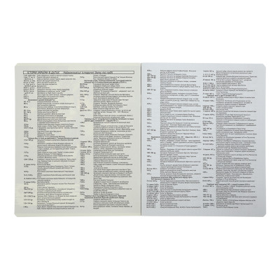 Зошит ZiBi предметний CUTE CAT, 36 аркушів, клітинка, історія (ZB.1731-11) Вінниця - фото 3