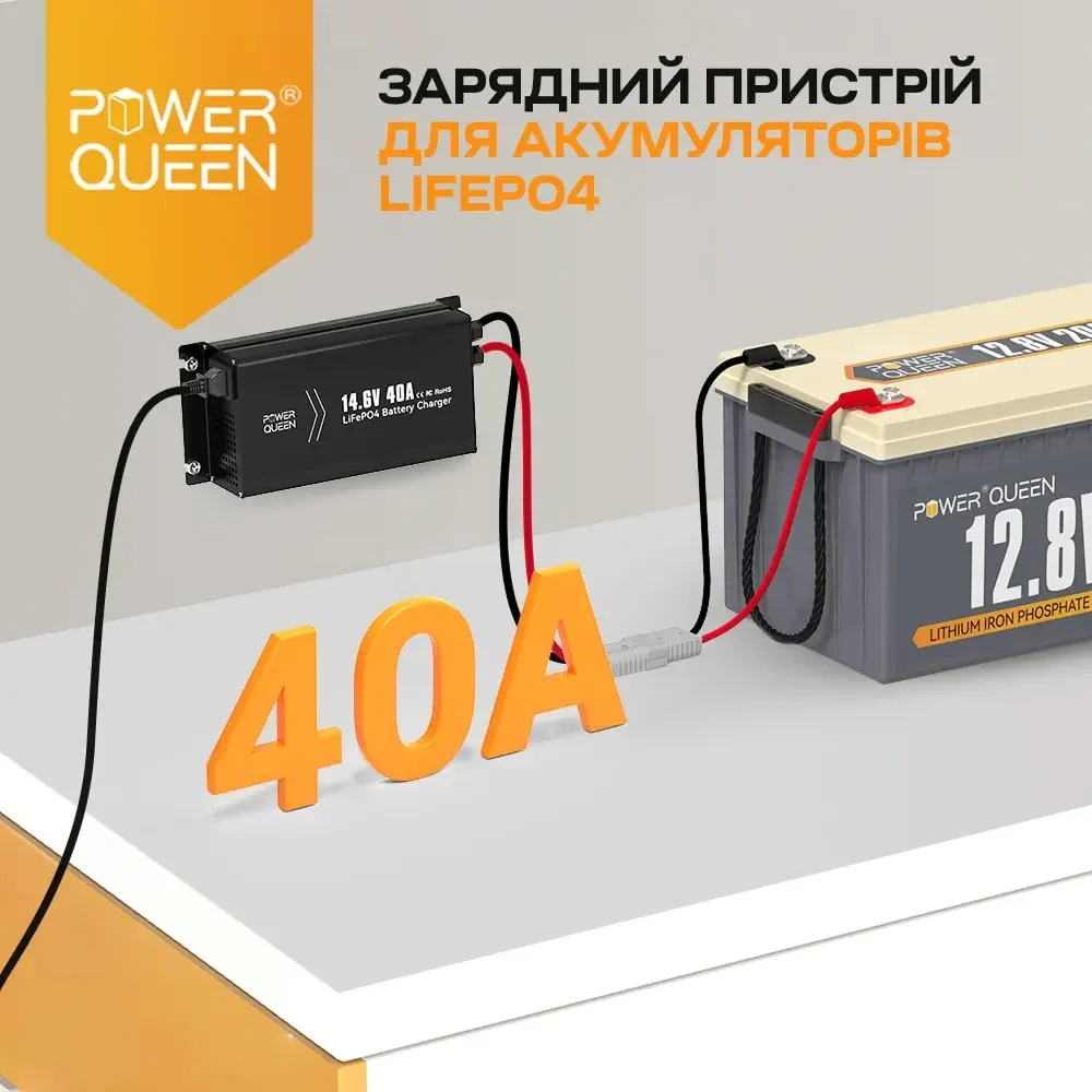 Зарядний пристрій для акумуляторних батарей LiFePO4 14.6V/40A Power Queen P12V40A-BCHA-Y (44-00529) Київ - фото 6