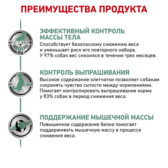 Royal Canin Satiety Weight Management (Роял Канін Сетаїті Вейт Менеджмент) корм для собак для контролю ваги Запоріжжя - фото 2