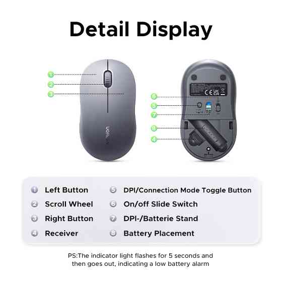 Компьютерная мышь беспроводная UGREEN M331 Multi-mode Wireless Mouse Purple Одесса
