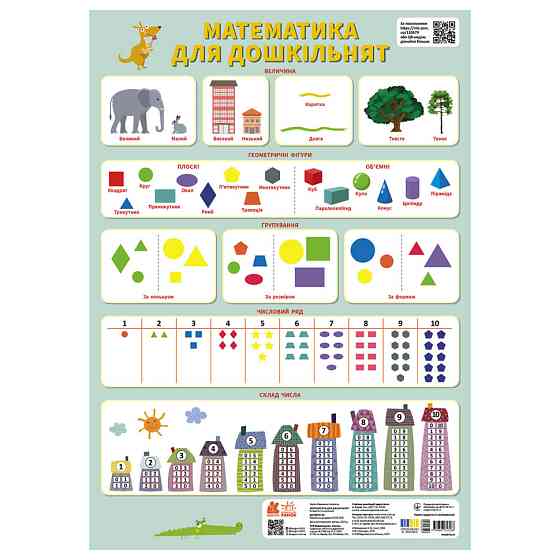 Учебный плакат Математика для дошкольников 1897013 величина, формы, геометрические фигуры Винница