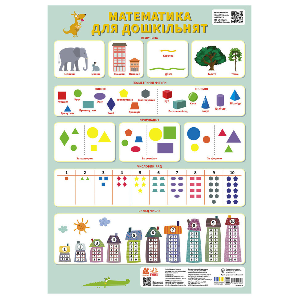 Учебный плакат Математика для дошкольников 1897013 величина, формы, геометрические фигуры Винница - изображение 1