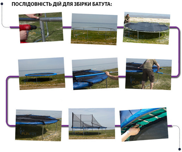 Батут SkyJump 252 см до 150 кг з сіткою і сходами спортивний ігровий Київ - фото 6