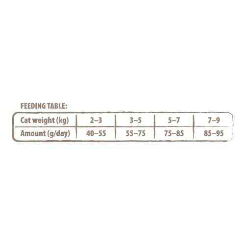 Сухий корм Carnilove True Fresh Cat для для дорослих котів, з куркою, 1,8 кг Київ