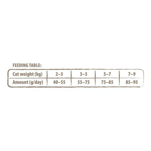 Сухий корм Carnilove True Fresh Cat для для дорослих котів, з куркою, 1,8 кг Київ - фото 5