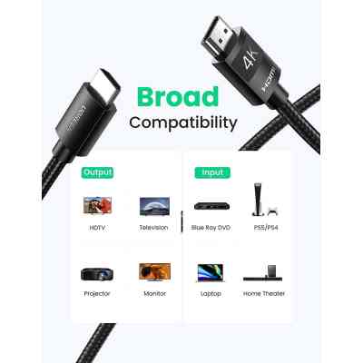 Кабель мультимедийный HDMI M to HDMI M 3.0m V2.0 4K Ugreen (40102) Винница