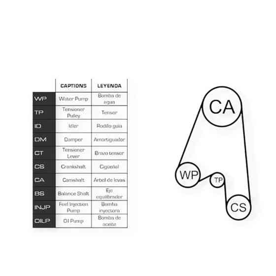 Ремкомплект Фольцваген Caddy II, Polo 1.0, 1.4 (95-04) (ремінь, ролики, помпа) ГРМ Мукачево