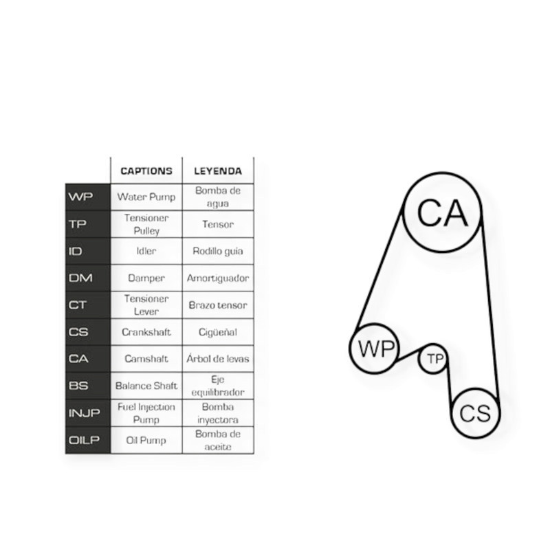 Ремкомплект Фольцваген Caddy II, Polo 1.0, 1.4 (95-04) (ремінь, ролики, помпа) ГРМ Мукачево - фото 1
