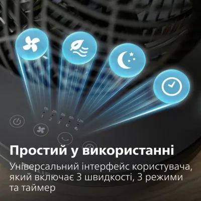 Вентилятор Philips CX3050/01 Винница - изображение 7