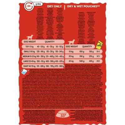 Сухий корм для собак Purina Friskies Active з яловичиною 10 кг (7613031395484) Вінниця