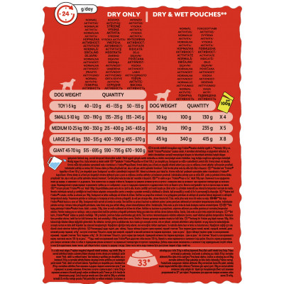 Сухий корм для собак Purina Friskies Active з яловичиною 10 кг (7613031395484) Вінниця - фото 6