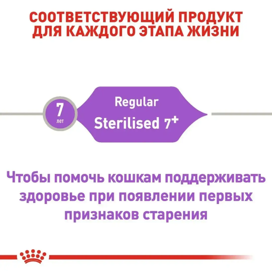 Royal Canin Sterilised 7+ (Роял Канін Стерелайдз 7+) сухий корм для стерилізованих кішок 7-12 років 10 кг. Запоріжжя