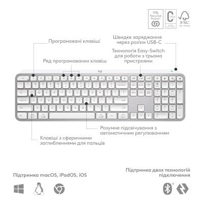 Клавиатура Logitech MX Keys S Wireless UA Pale Grey (920-011588) Винница - изображение 8