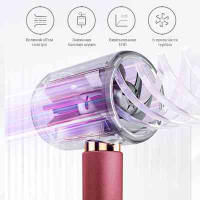 Фен Xiaomi A11-R Вінниця