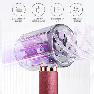 Фен Xiaomi A11-R Вінниця - фото 6