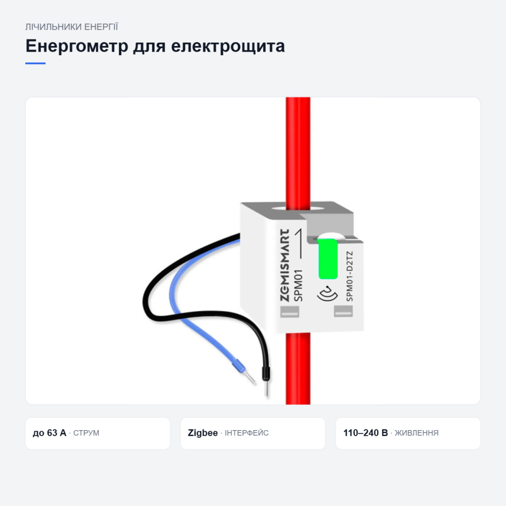 Энергометр Zemismart SPM01 Киев - изображение 17