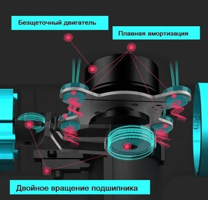 Перкуссионный массажный пистолет Booster М2 Массажер триггерных точек 2500 мАч Massage Gun Винница - изображение 10