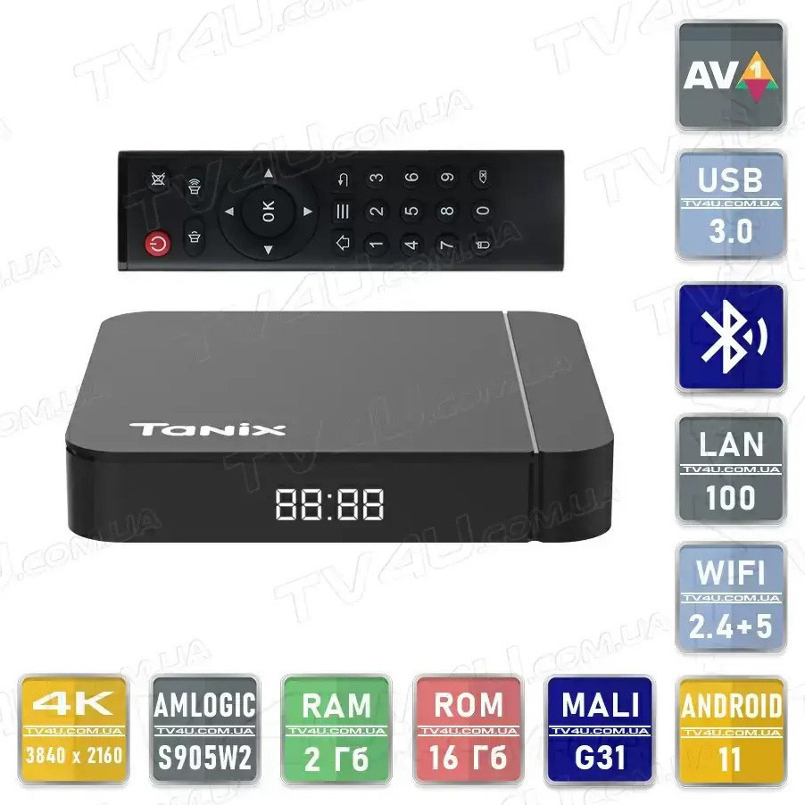 Смарт ТВ приставка Tanix W2 2/16 Гб Smart TV Box Android 11 Андроид ТВ бокс Киев - изображение 1