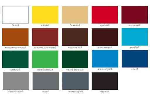 Емаль алкідна ПФ-115П біла глянсова ТМ "DekArt" -0,9 кг. Харків