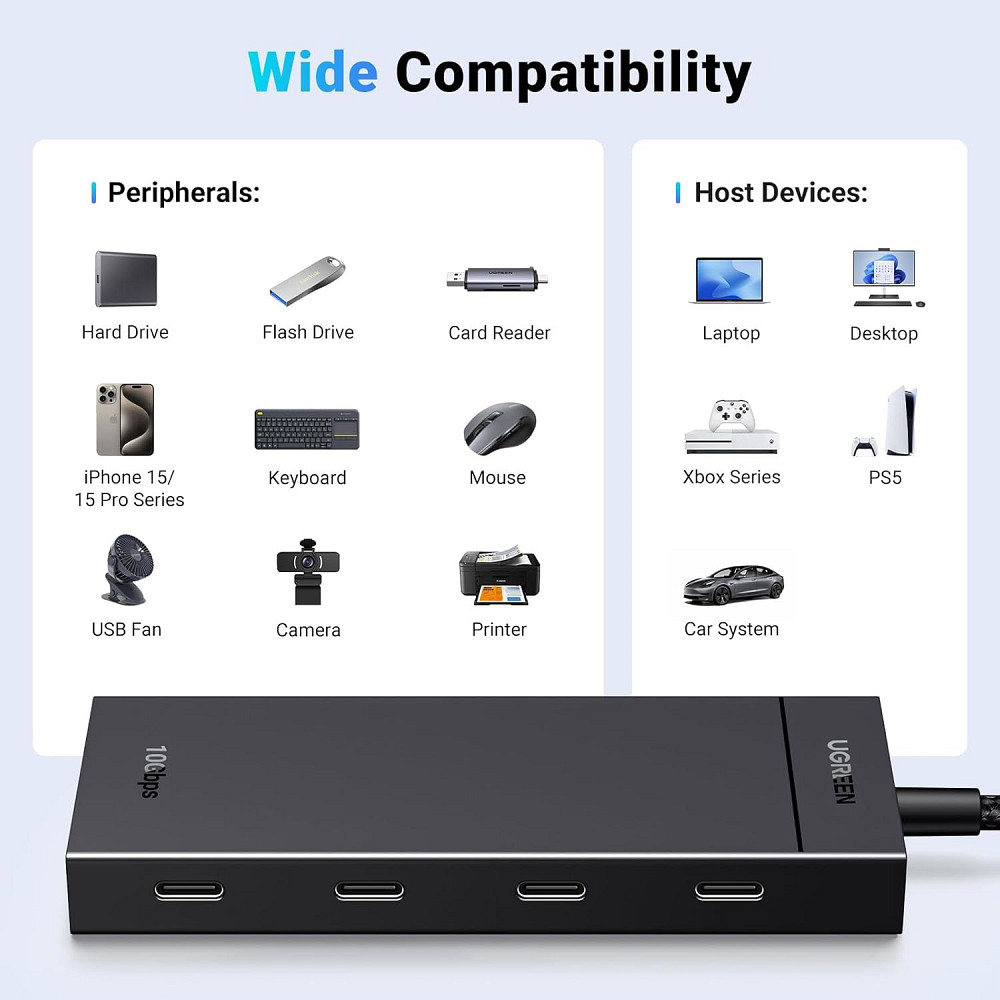 Хаб USB 3.2 Type-C -> 4хUSB-C 3.2 Gen2 10Gbps Black CM806 Ugreen Винница - изображение 6