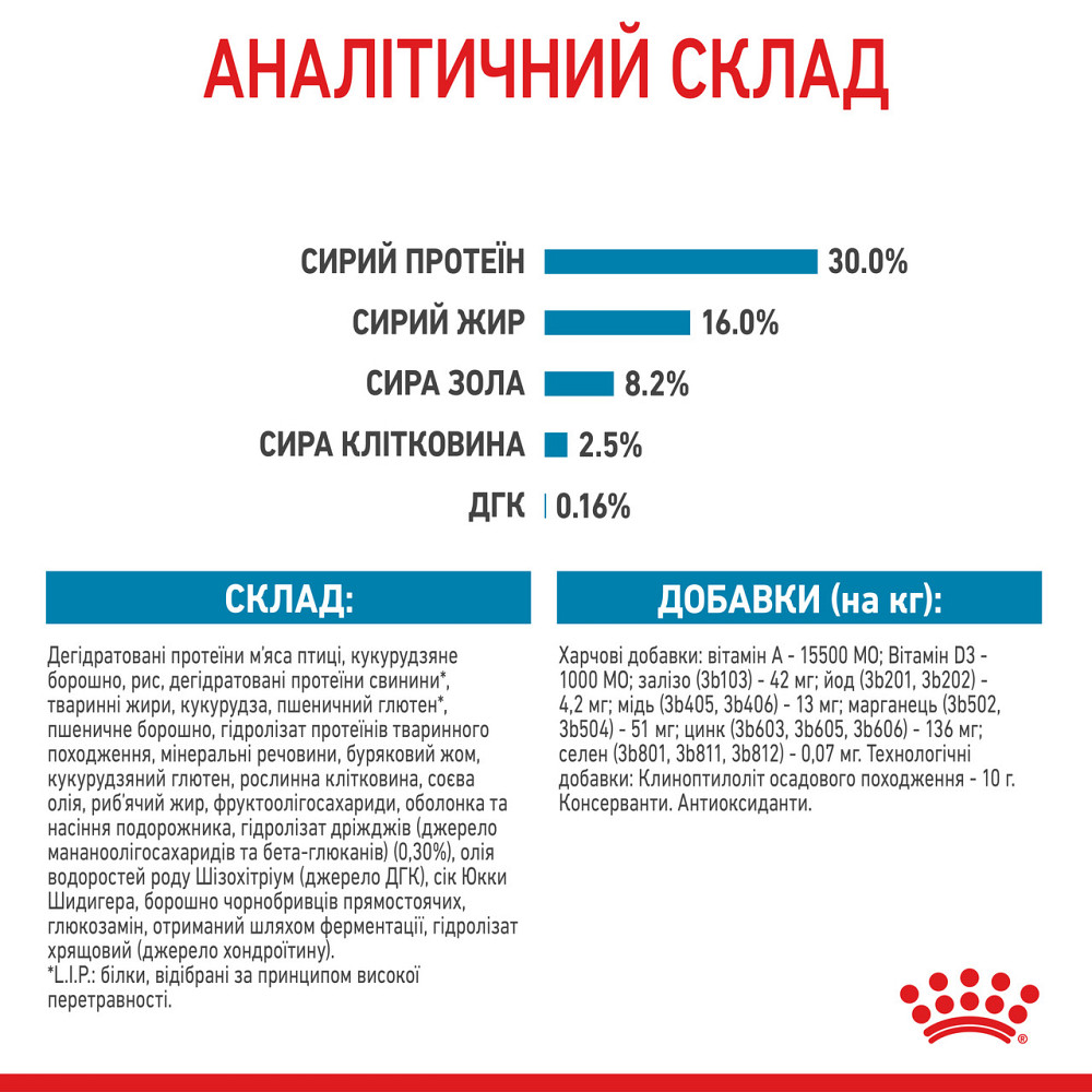 Royal Canin Maxi Puppy (Рояв Канін Максі Паппі) сухий корм для цуценят великих порід 15 кг. Запоріжжя - фото 9