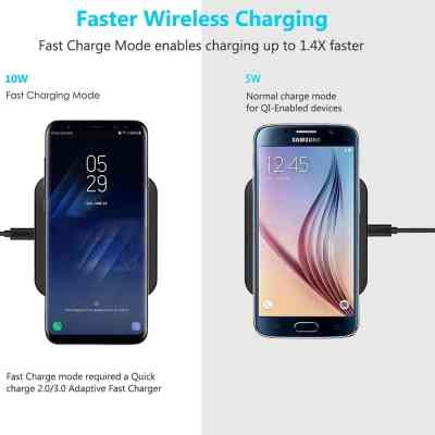 Зарядний пристрій Choetech Wireless 10W black (T511-S) Вінниця