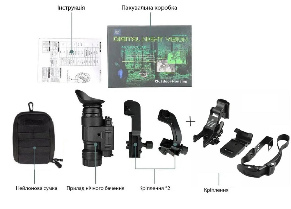 Монокуляр ночного видения Night Vision PVS-14 4х (до 400м) + набор креплений на шлем Винница - изображение 7