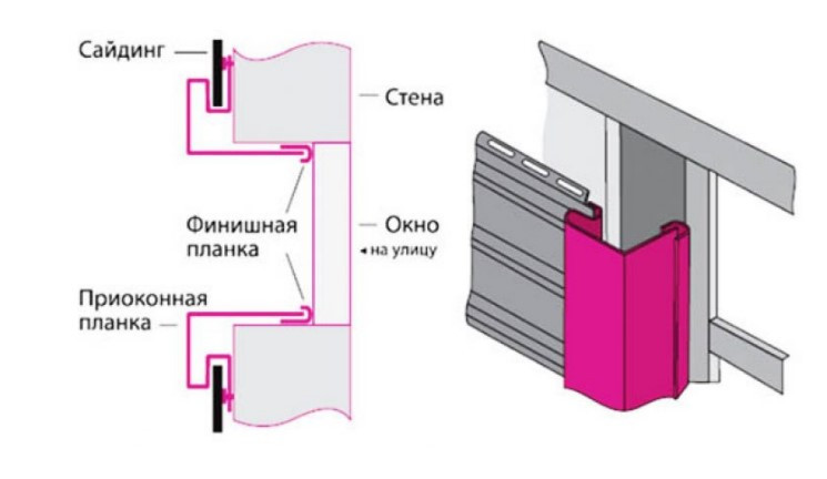 Финишная планка(Завершающая планка). Timber-Stoun Ель Скандинавская Днепр - изображение 5