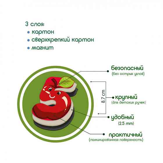 Детский набор магнитов Цифры ML4031-38 EN Винница