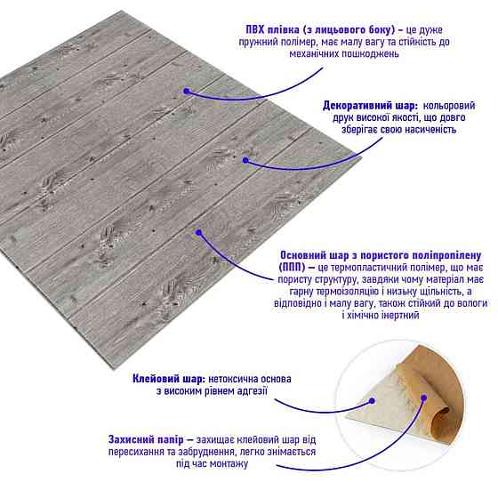 Декоративна самоклеюча 3D панель Графітове дерево Київ