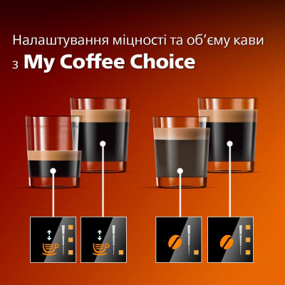 Кофемашина Philips EP1223/00 Винница - изображение 11