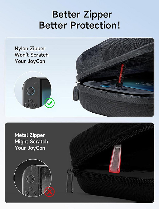 Кейс JSAUX BG0122 для Nintendo Switch 2 чорний жорсткий Hard Shell 20 слотів для карт велика дорожня сумка органайзер захисний Київ - фото 7