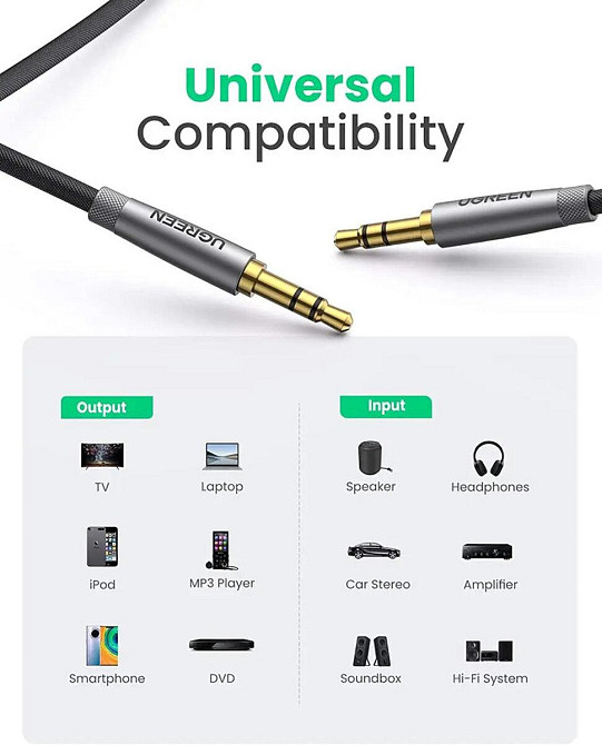 Аудіо кабель UGREEN AV150 3.5mm Cable Male to Male Alu Case Braid 1m (Silver gray)(UGR-50355) Николаев - изображение 7