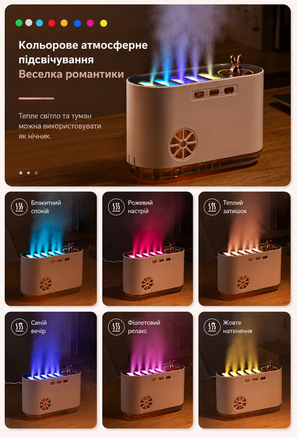Ультразвуковий зволожувач повітря RGB Aroma Humidifier з ароматерапією та підсвіткою, резервуар 200 мл Одеса - фото 8