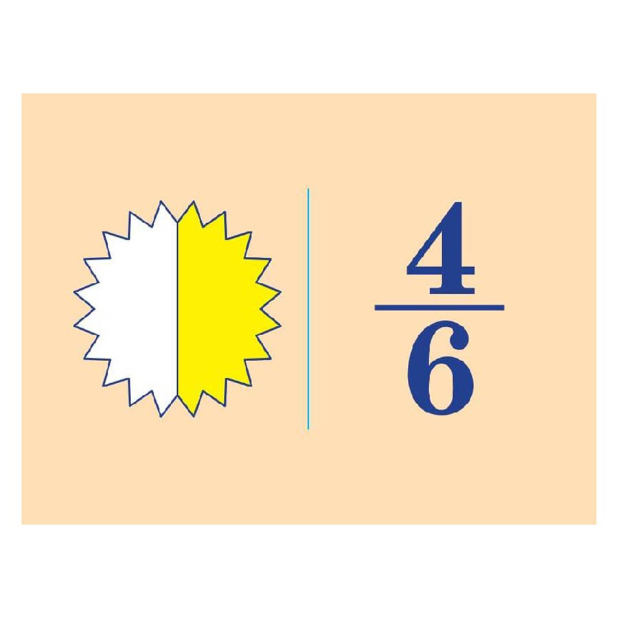 Обучающая настольная игра Домино Дроби НД017 дидактический материал Винница - изображение 4