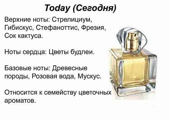 Парфумна вода Today (50мл) Киев