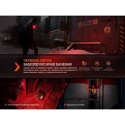 Ліхтар Fenix HM61R V2.0 (HM61RV20) Вінниця