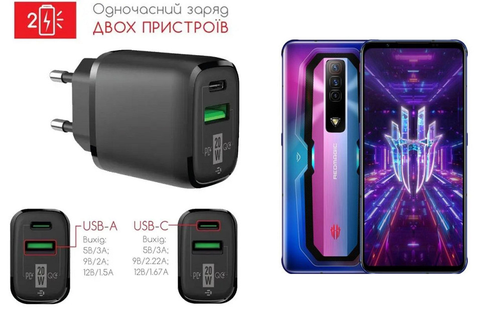 Сетевое зарядное устройство для nubia Red Magic 7, 7 Pro, 7S Pro, 20W 3A, Quick Charge 3.0 Киев - изображение 1