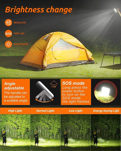 Кемпінговий світлодіодний ліхтар Eventek 20000mAh Power Bank, 1200Lm, до 144 годин, 5 режимів освітлення, LED лампа Київ - фото 9