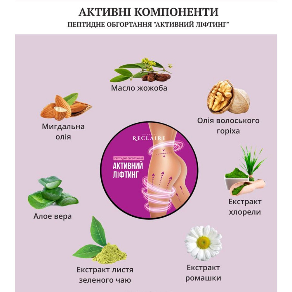 Топ-набір з 5 антицелюлітних обгортань+5 пар штанів для обгортання Reclaire cosmetics Київ - фото 16
