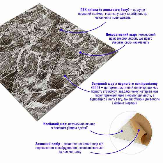 Самоклеящаяся декоративная 3D панель Камень серый рваный кирпич 700х770х3мм (158) SW-00000487 Днепр