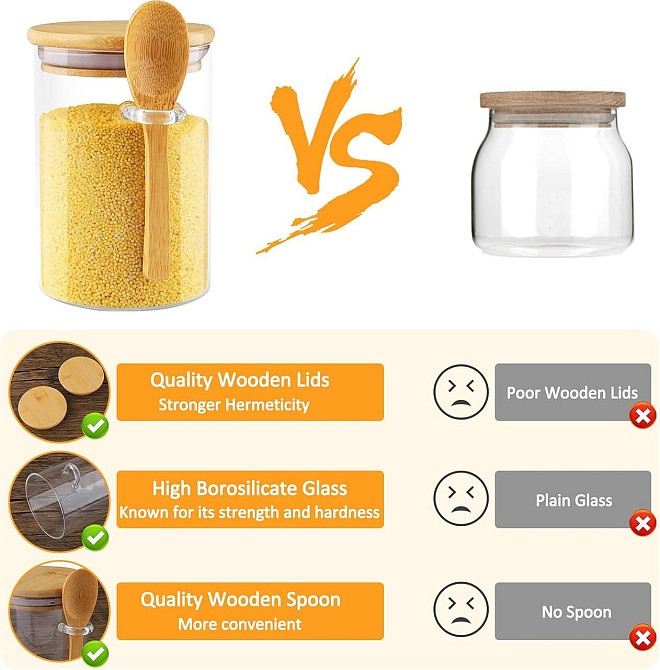 Банки для зберігання набір 4 шт 500 мл скляні ємності з ложкою кришкою наклейками для кухні чаю кави круп горіхів сухих продуктів Київ - фото 2