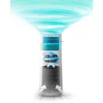 Очисник повітря Philips AC3737/10 Вінниця