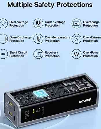 Павербанк Baseus 20800 mAh, PD 145W — для ноутбука, Київ