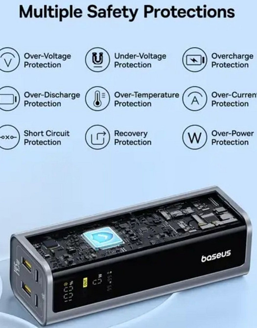 Павербанк Baseus 20800 mAh, PD 145W - для ноутбука, Киев - изображение 2