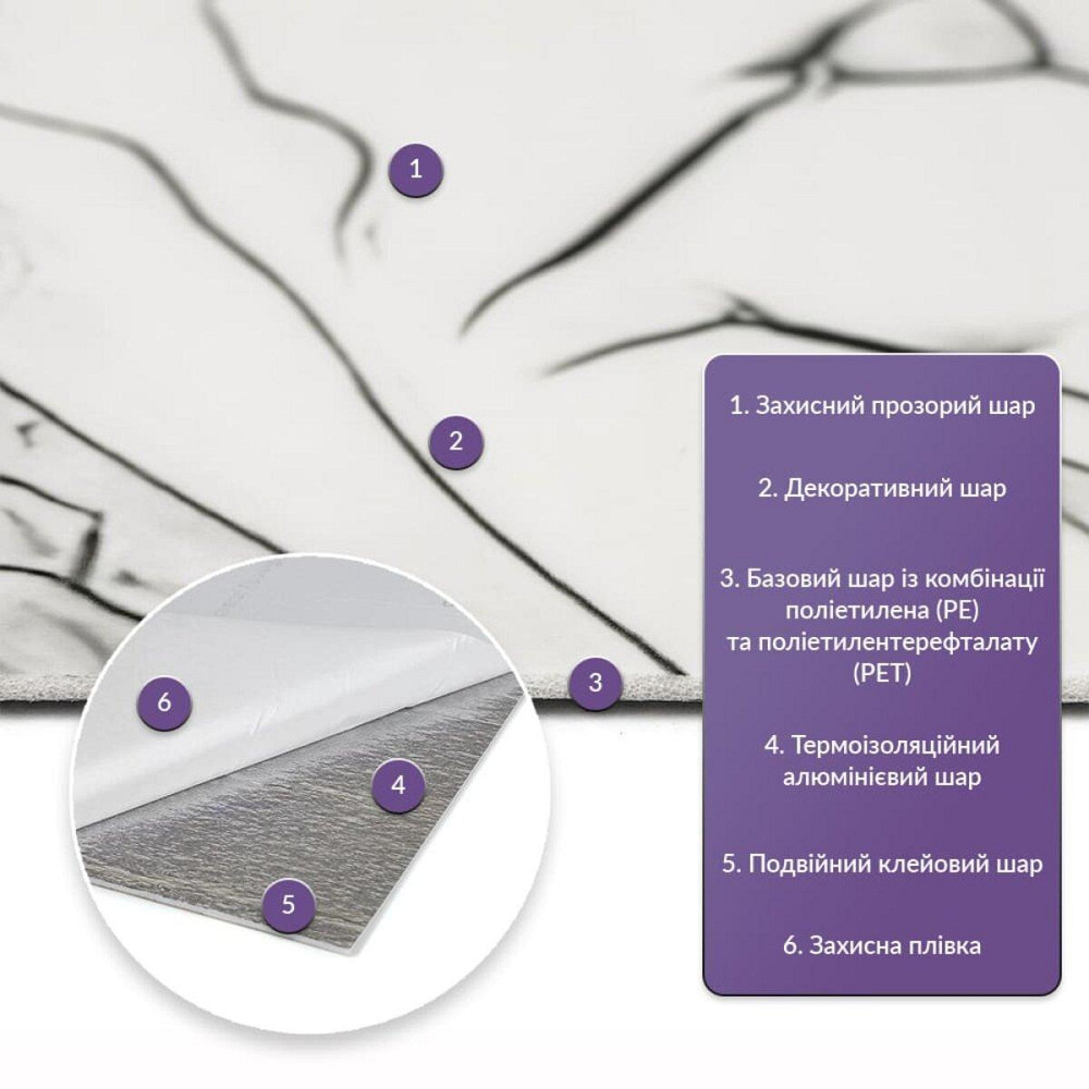 Самоклеящаяся стеновая PET плитка в рулоне 1200х3000х2мм SW-00002665 Киев - изображение 2