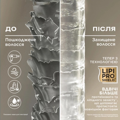 Набор косметики OGX Кокосовый уход для питания волос Шампунь 385 мл + Маска 300 мл (3574661864990) Винница - изображение 4